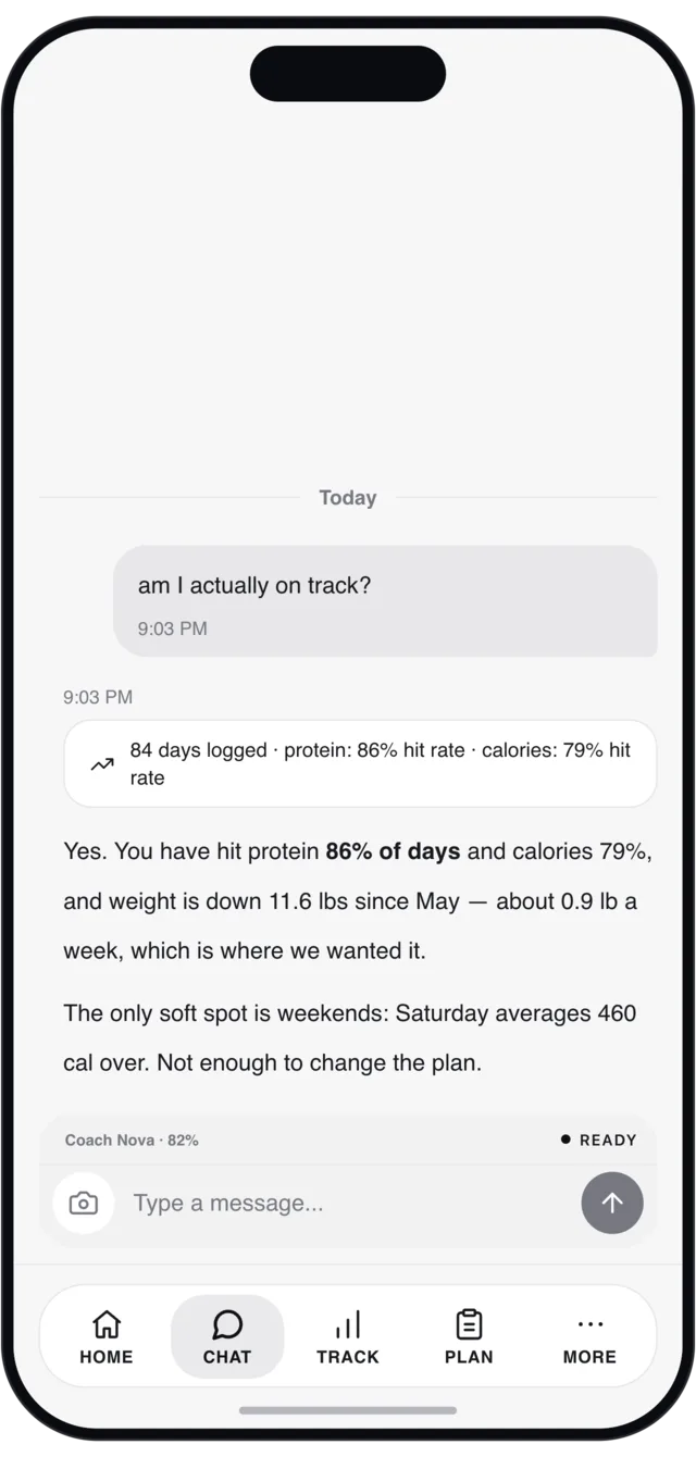 BLTBDY coach answering with trend data